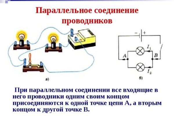 Оригинальные ссылки кракена