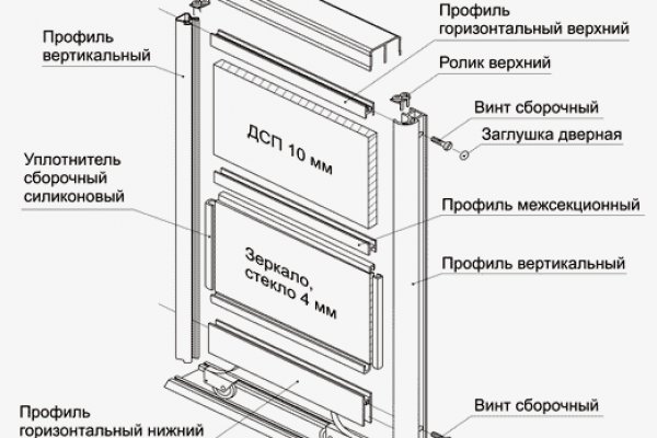 Не получается зайти на кракен