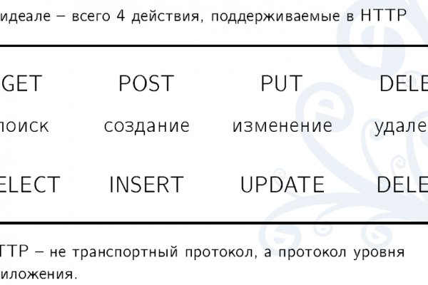 Официальная тор ссылка кракен сайта