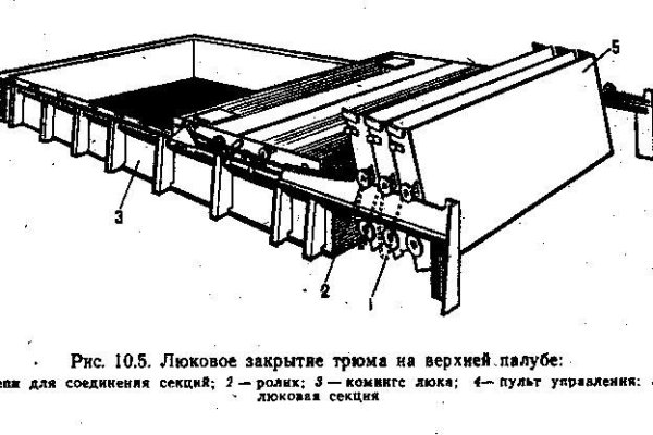 Кракен как зарегистрироваться